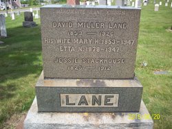 David Miller Lane 