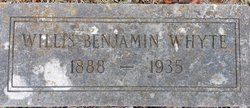 Willis Benjamin Whyte 