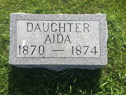 Aida Headlee 