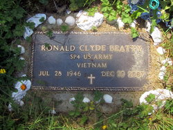 Ronald Clyde Beatty 