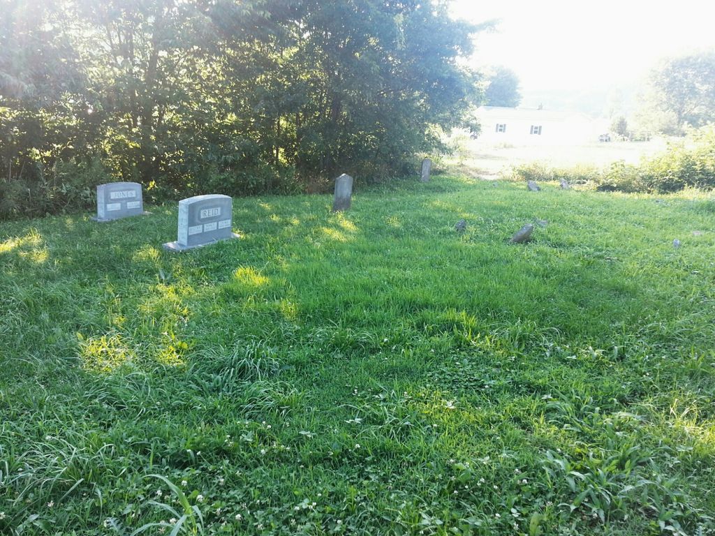 Reid-Jones Cemetery