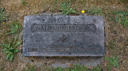 Rev Nathaniel Hawthorne Brooks 