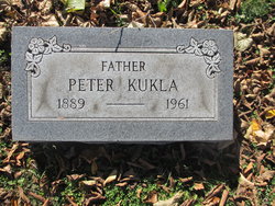 Peter Kukla 
