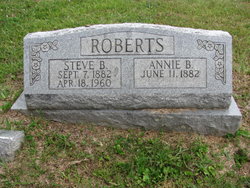 Annie Belle <I>Davis</I> Roberts 