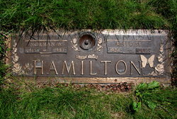 Norman William Hamilton 