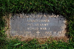 Thomas Hyndman 