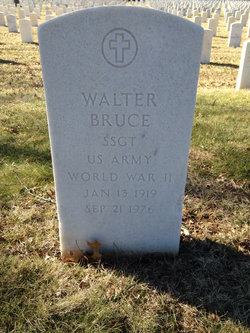 Walter Bruce 