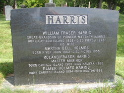 Martha Bell <I>Holmes</I> Harris 