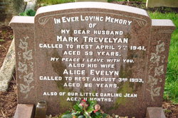 Alice Evelyn Trevelyan 