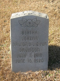 Bertha Lorena Davidson 