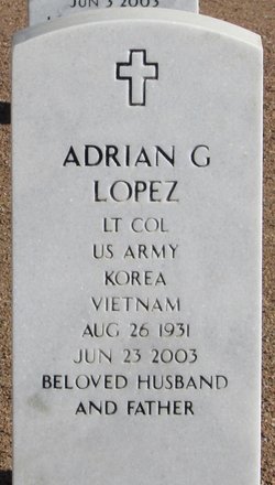Adrian G López 