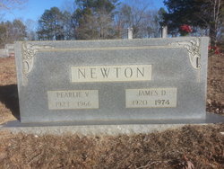 James D. Newton 