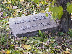 Ann M. Askew 