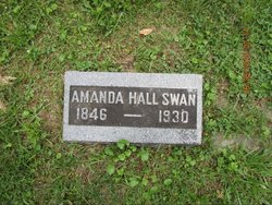 Amanda Polsley “Mandy” <I>Hall</I> Swan 