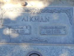 William Fern Aikman 