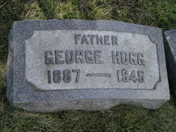 George Hogg 