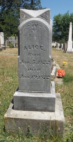 Alice Balch 