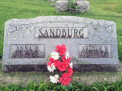 Anna M. <I>Berg</I> Sandburg 