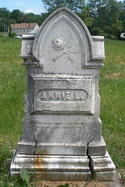 Annie L. Drake 
