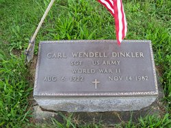 Carl Wendell Dinkler 