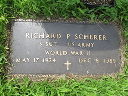 Richard P. Scherer 