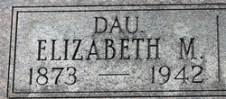 Elizabeth Schertz 