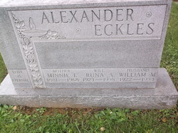 Runa <I>Alexander</I> Eckles 