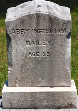 Abby F <I>Ingraham</I> Bailey 