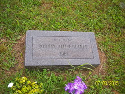Rodney Allen Blaney 