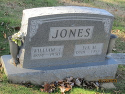 William John Jones 
