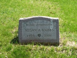 Megan Anne Knibbs 
