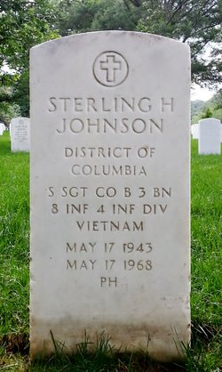 Sterling H Johnson 