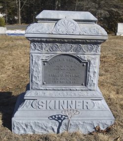 George F. Skinner 