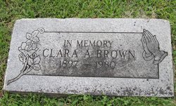 Clara Agnes <I>Alflen</I> Brown 