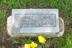 Alice Foust 