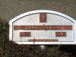 Ann Davis 