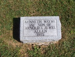 Kenneth Wayne Allen 