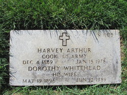 Harvey Arthur 