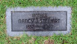 Nancy Jane “Nannie” <I>Hopkins</I> Stewart 