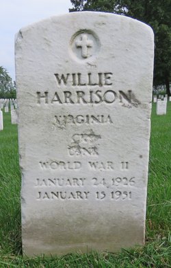 Willie Harrison 