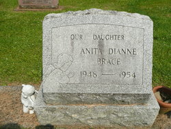Anita Dianne Brace 