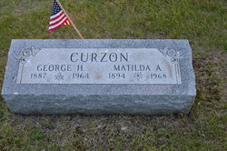 George Horacious Curzon 
