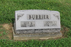 Grover Cleveland Burrier 