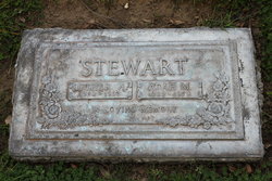 Adah Marguerite <I>Allen</I> Stewart 