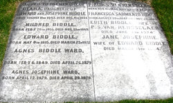 Edward B. Biddle 