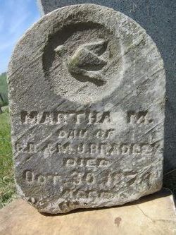 Martha M. Bradley 