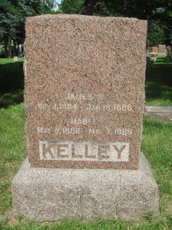 James William Kelley 