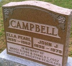 John J Campbell 