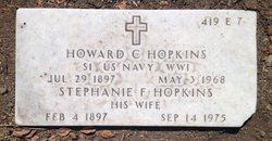Howard C Hopkins 
