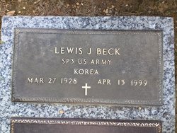 Lewis J Beck 